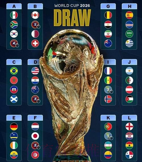 “2026世界杯决赛全程回放精彩解析”