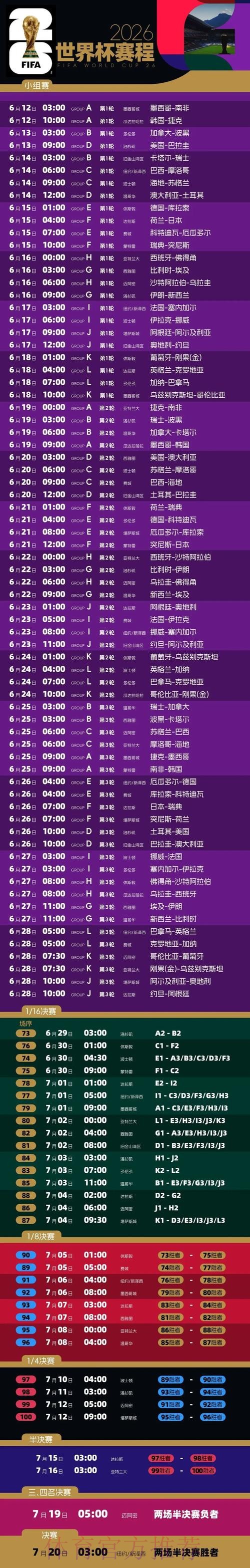 2026世界杯盘口入口官方平台指南