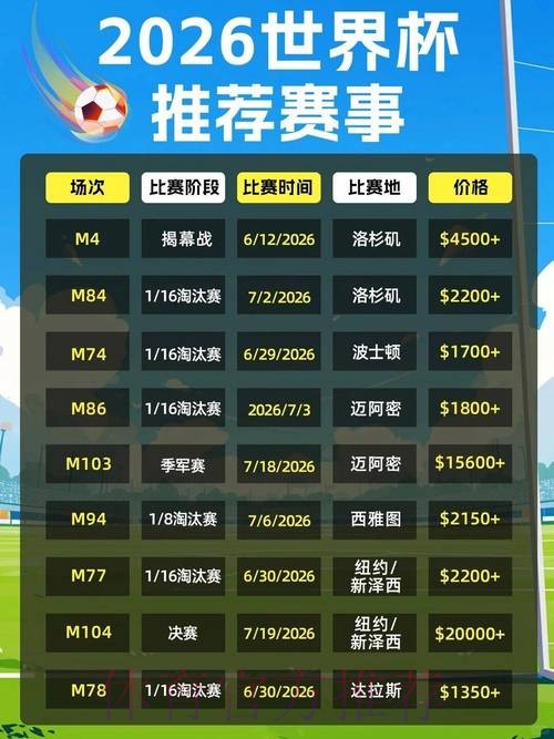 2026年最新世界杯买球平台排行榜推荐