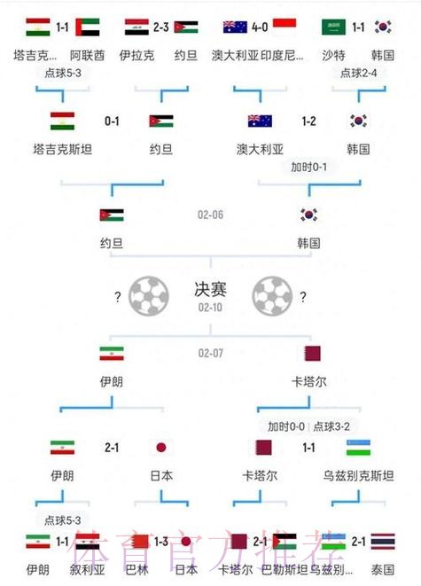 全面解读世界杯外围分析全站
