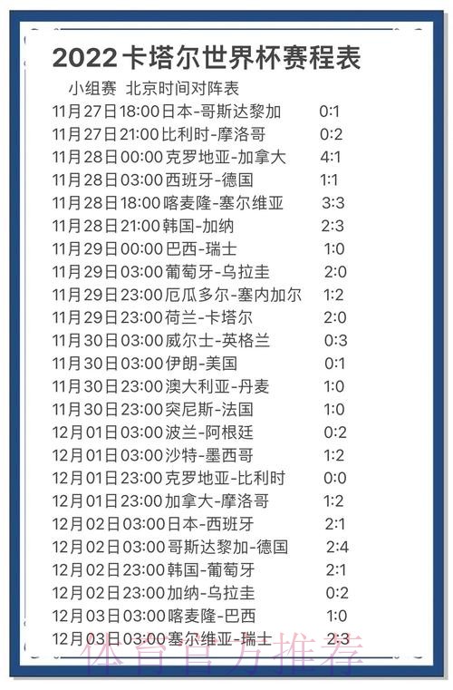 世界杯预测分析与热门焦点解读 世界杯预测分析与热门焦点解读